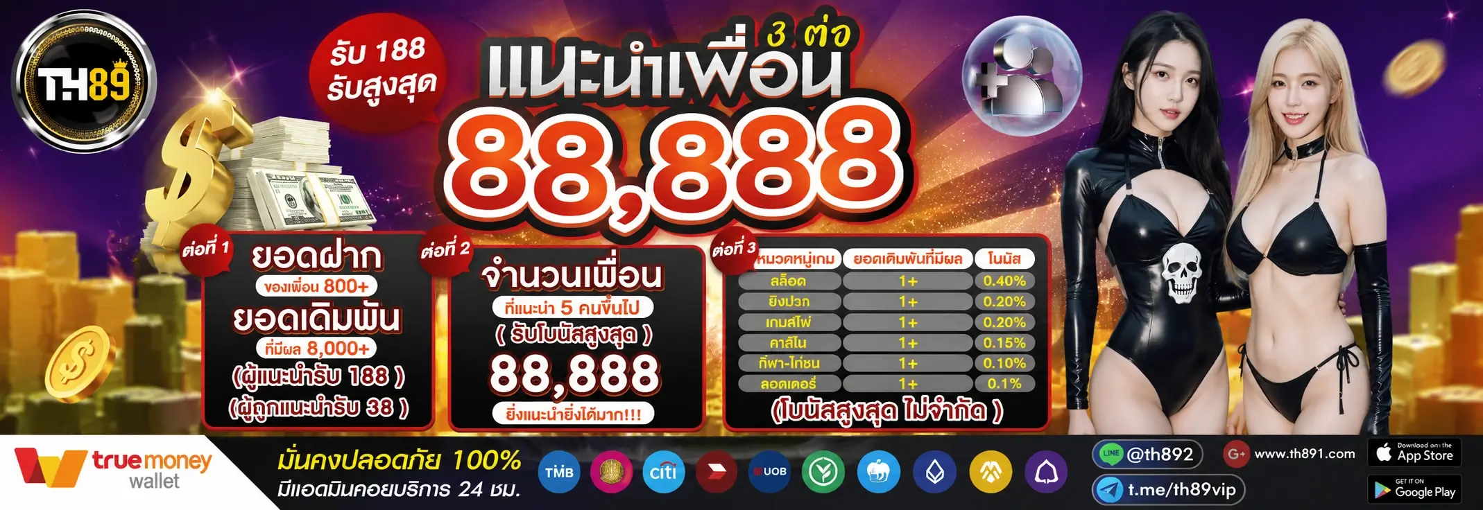 โปรโมชั่น pg699 3