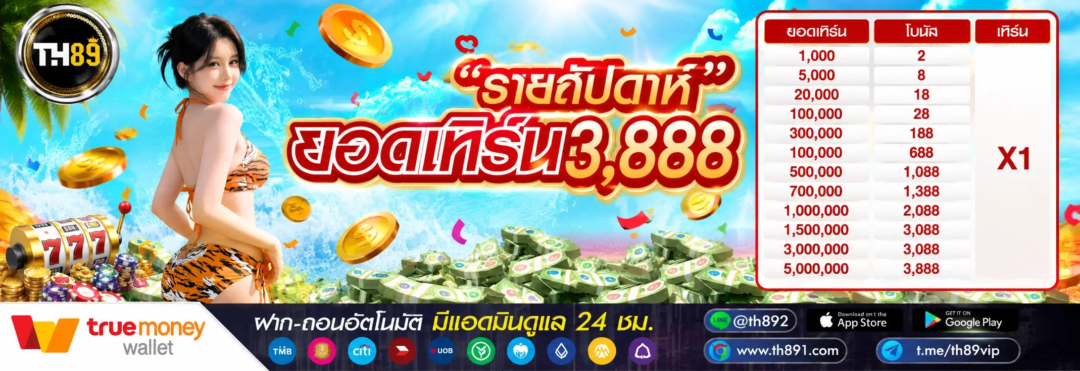 โปรโมชั่น pg699 1